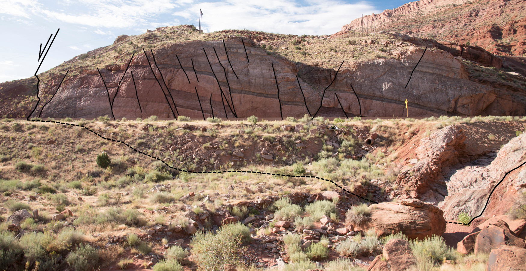 Understanding Faults, Fault Seal and Fault Rupture: Applications to Fluid Trapping, Pressure Containment and Induced Seismicity, Moab, Utah (G058)